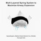 Nasal strip with multi-layered spring system for airway expansion and hypoallergenic overnight hold
