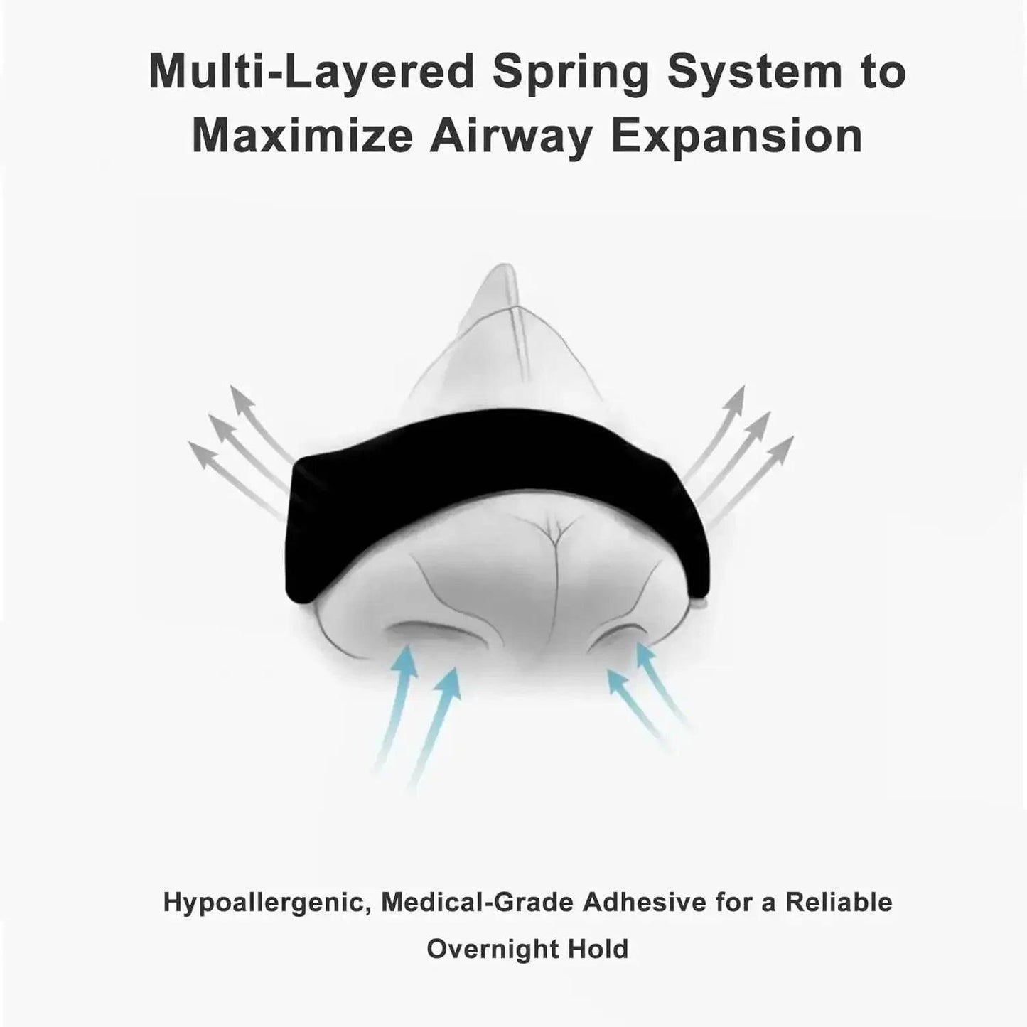 Nasal strip with multi-layered spring system for airway expansion and hypoallergenic overnight hold