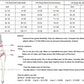 8 Colors Cute Women Swimdress Tummy Control Sexy One Piece Slim & Comfortable Ruched & Cross Swimwear Elastic Beachwear 2025 New - Womans Fashion