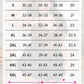 Women's fashion size chart with bust, waist, hip measurements and stretch guide for accurate fit