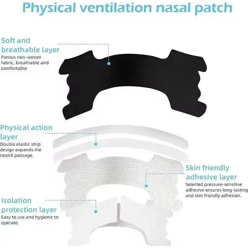 Physical ventilation nasal patch with breathable fabric, elastic strips, and skin-friendly adhesive for comfort
