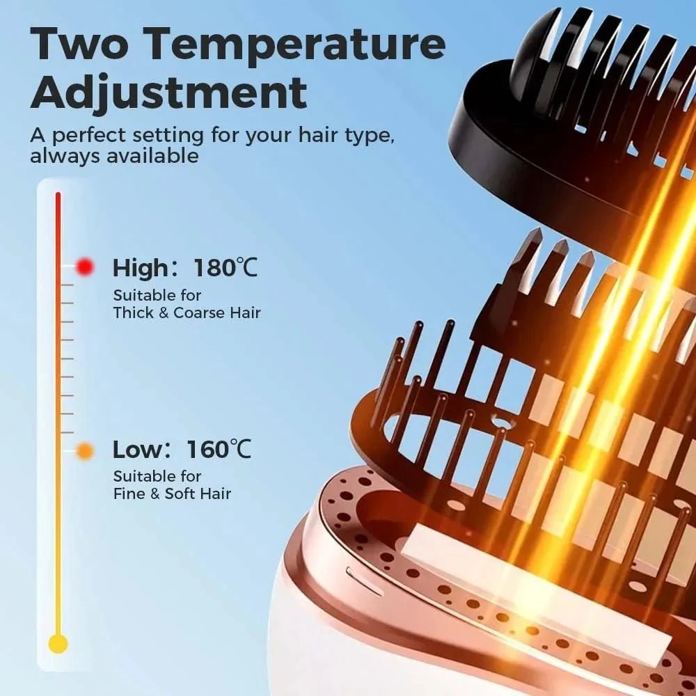 Mini Cordless Hair Straightener Brush Rechargeable Portable Hot Comb Rapid Heat 3 Temp Control Travel Styling Tools USB Charging - Womans Fashion