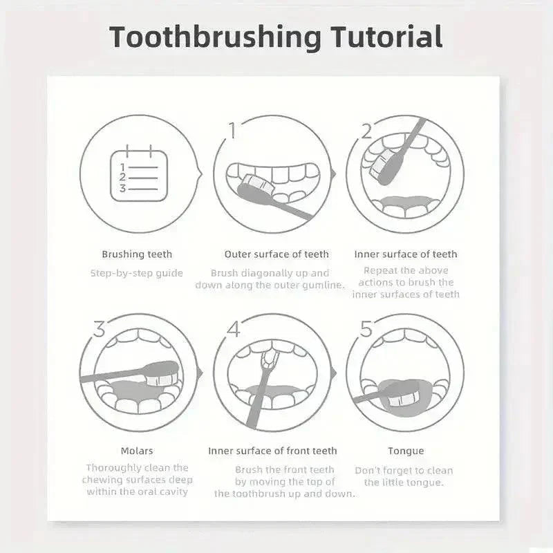 Purple Teeth Whitening Powder - Womans Fashion