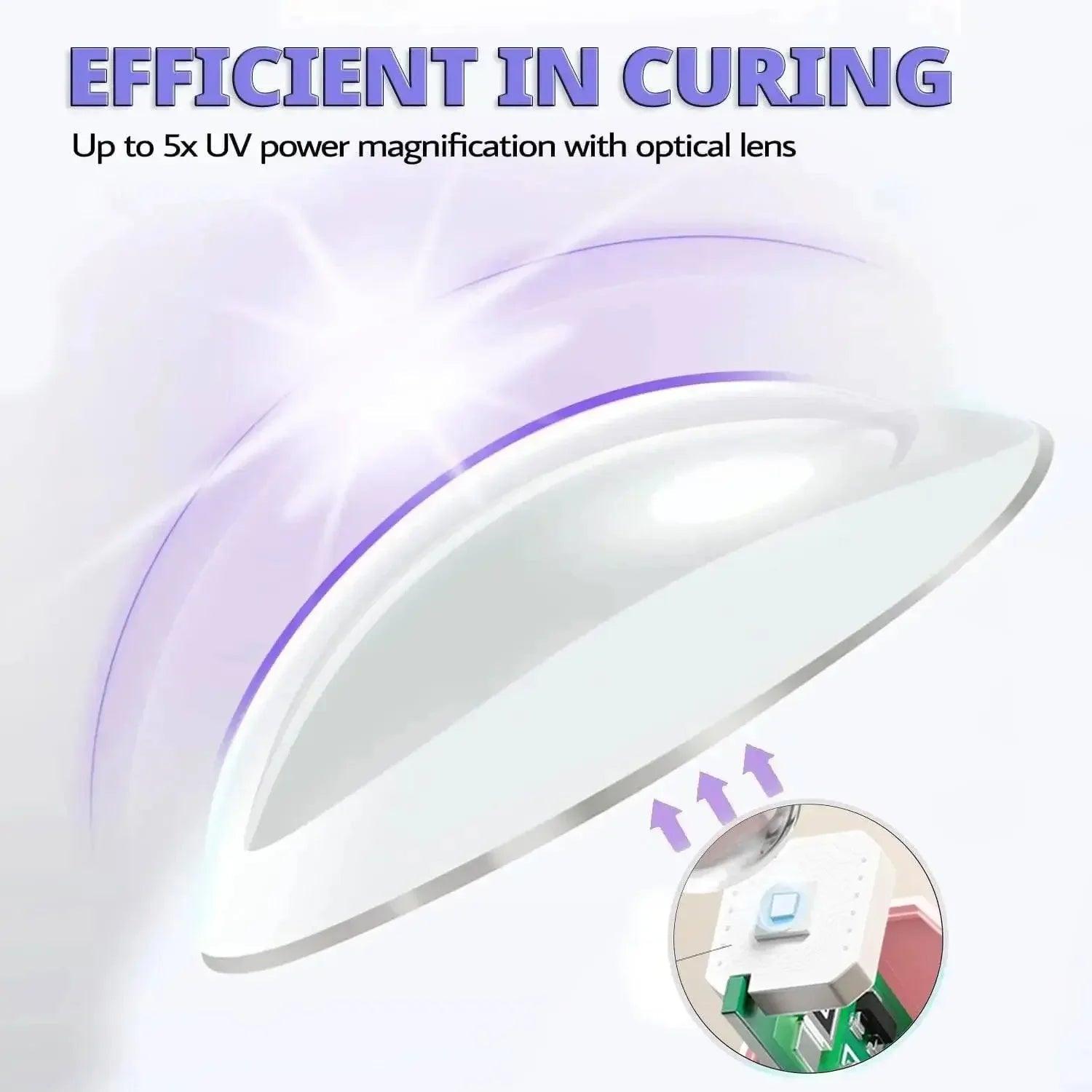 UV nail lamp with 5x magnification optical lens for efficient curing