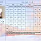 Women's fashion size chart with measurements for bust, waist, hips, and sleeves in CM